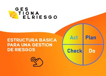 Estructura básica para una gestión de riesgo